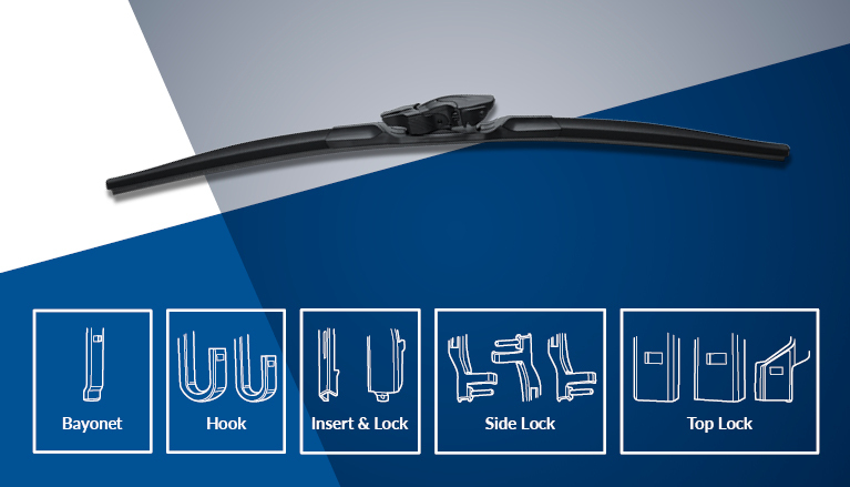 Безкаркасні щітки склоочисників